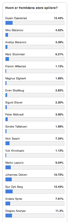 Skjermbilde 2012-11-30 kl. 21.07.01