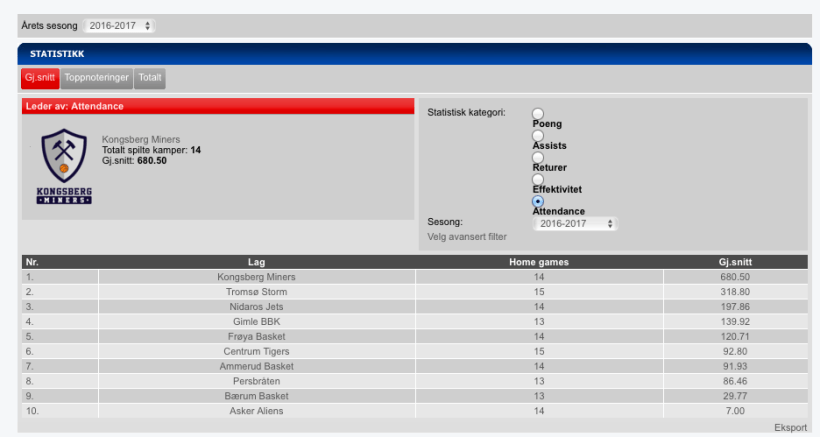 Skjermbilde 2017-03-14 kl. 07.32.07